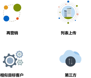4个高阶定向 linkedin